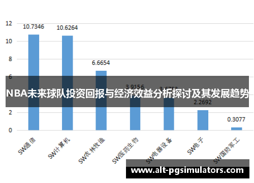 NBA未来球队投资回报与经济效益分析探讨及其发展趋势