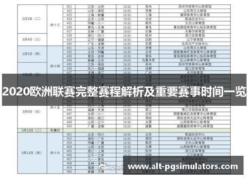 2020欧洲联赛完整赛程解析及重要赛事时间一览
