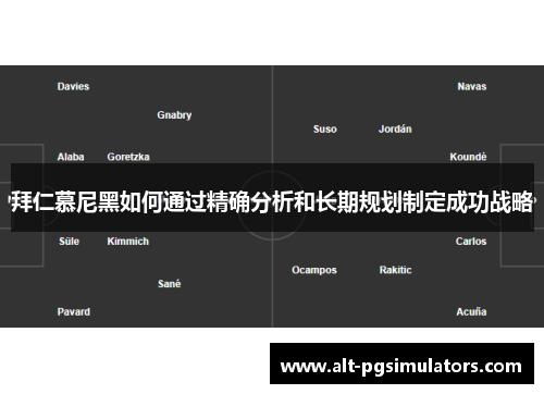 拜仁慕尼黑如何通过精确分析和长期规划制定成功战略