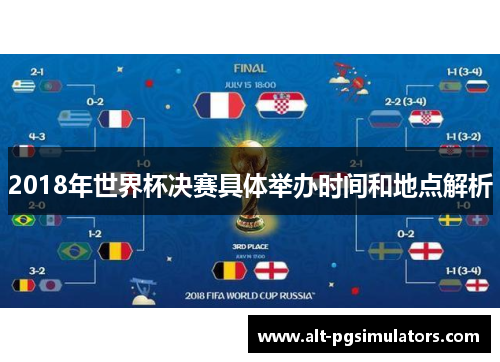 2018年世界杯决赛具体举办时间和地点解析