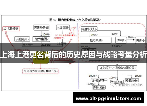 上海上港更名背后的历史原因与战略考量分析