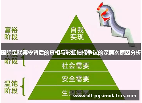 国际足联禁令背后的真相与彩虹袖标争议的深层次原因分析 国际足联禁令背后的真相与彩虹袖标争议的深层次原因分析