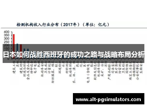 日本如何战胜西班牙的成功之路与战略布局分析