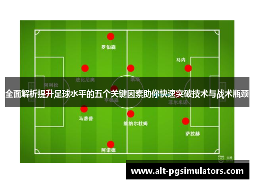 全面解析提升足球水平的五个关键因素助你快速突破技术与战术瓶颈