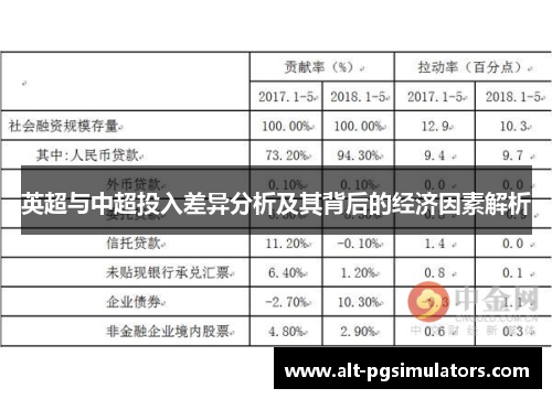英超与中超投入差异分析及其背后的经济因素解析