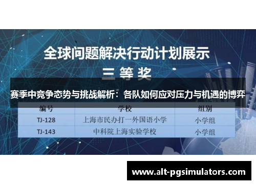 赛季中竞争态势与挑战解析：各队如何应对压力与机遇的博弈