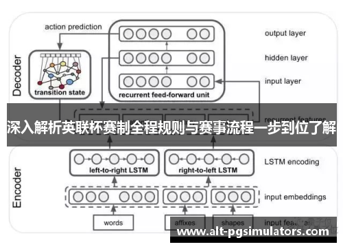 深入解析英联杯赛制全程规则与赛事流程一步到位了解