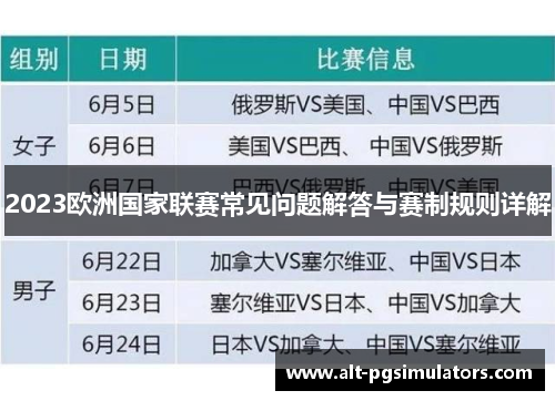 2023欧洲国家联赛常见问题解答与赛制规则详解 2023欧洲国家联赛常见问题解答与赛制规则详解