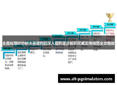 全面梳理欧协联决赛规则的深入细致逐步解析权威实用指南全攻略版 全面梳理欧协联决赛规则的深入细致逐步解析权威实用指南全攻略版