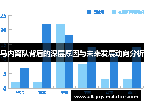 马内离队背后的深层原因与未来发展动向分析 马内离队背后的深层原因与未来发展动向分析