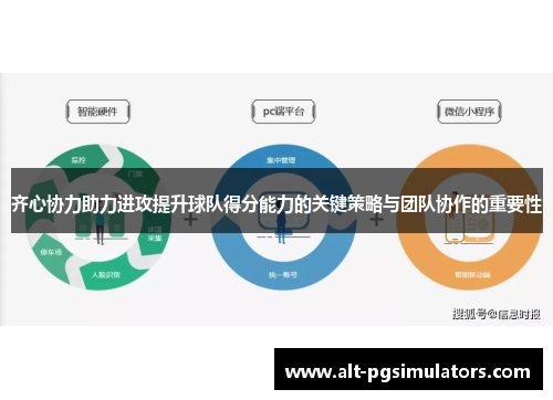 齐心协力助力进攻提升球队得分能力的关键策略与团队协作的重要性 齐心协力助力进攻提升球队得分能力的关键策略与团队协作的重要性