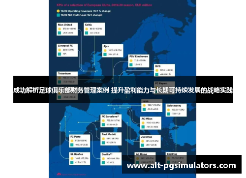 成功解析足球俱乐部财务管理案例 提升盈利能力与长期可持续发展的战略实践