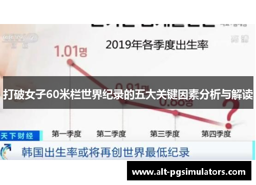 打破女子60米栏世界纪录的五大关键因素分析与解读