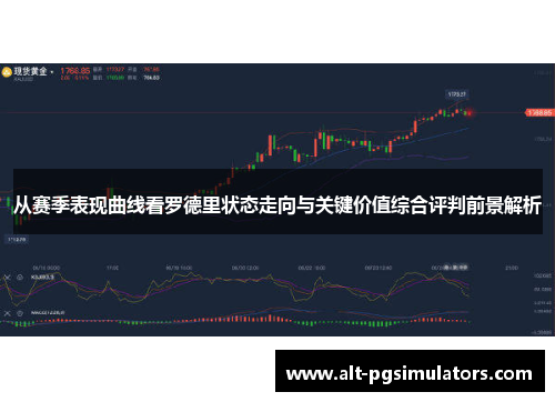 从赛季表现曲线看罗德里状态走向与关键价值综合评判前景解析