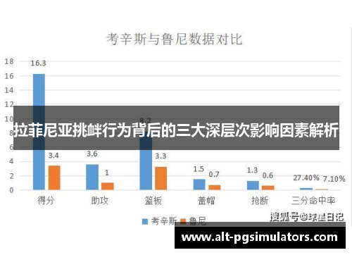 拉菲尼亚挑衅行为背后的三大深层次影响因素解析