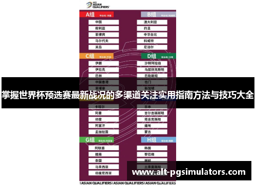 掌握世界杯预选赛最新战况的多渠道关注实用指南方法与技巧大全 掌握世界杯预选赛最新战况的多渠道关注实用指南方法与技巧大全