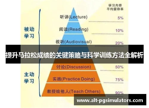 提升马拉松成绩的关键策略与科学训练方法全解析
