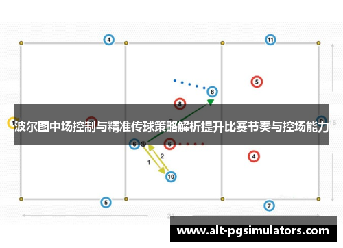 波尔图中场控制与精准传球策略解析提升比赛节奏与控场能力