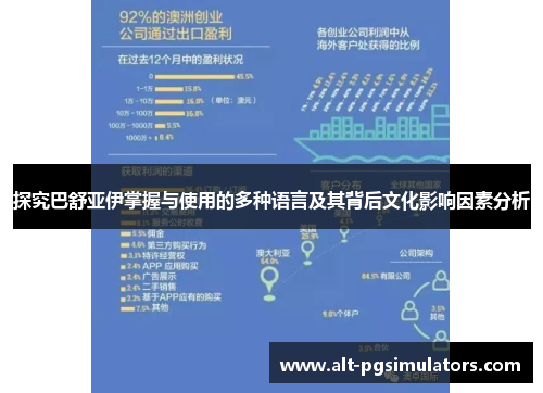探究巴舒亚伊掌握与使用的多种语言及其背后文化影响因素分析